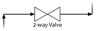 2-way valve 2-way valve