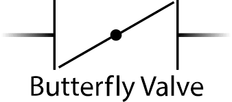 Butterfly valve Butterfly valve