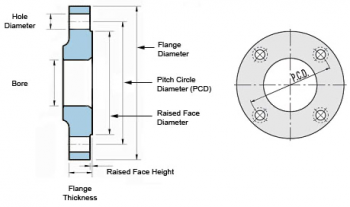 Flange Diagram Flange Diagram