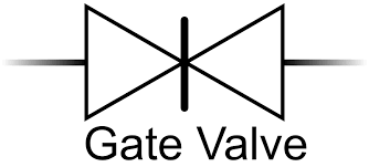 Gate valve Gate valve