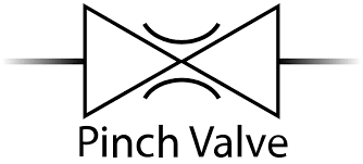 Pinch valve Pinch valve