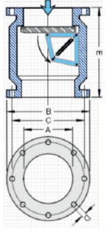 foot valve size dimension chart