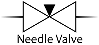 needle valve needle valve